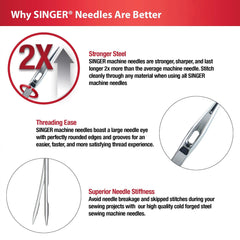 SINGER® Universal Needles 80/12 5-Pack SINGER® Universal Needles 80/12 5-Pack