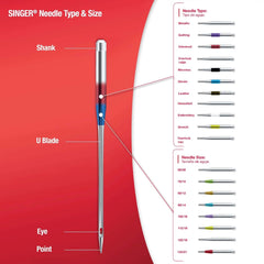 SINGER® Universal Needles 80/12 5-Pack SINGER® Universal Needles 80/12 5-Pack