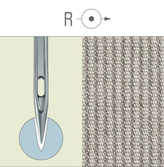 MR Multi-Directional Needles