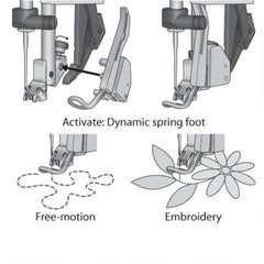 PFAFF® Dynamic Spring Foot (L)